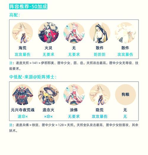 部落冲突龙章快速获取方法是什么？-第1张图片-西柚游戏