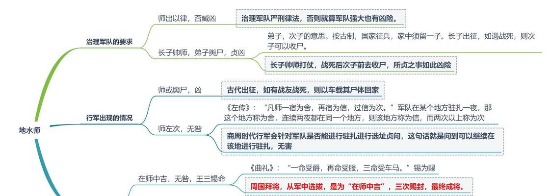 王者荣耀拜师流程及注意事项有哪些？-第3张图片-西柚游戏