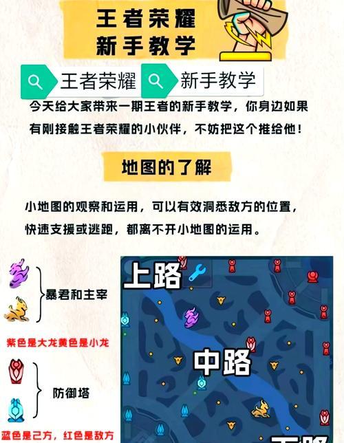 王者荣耀轻松上王者的教程？有哪些技巧？-第3张图片-西柚游戏