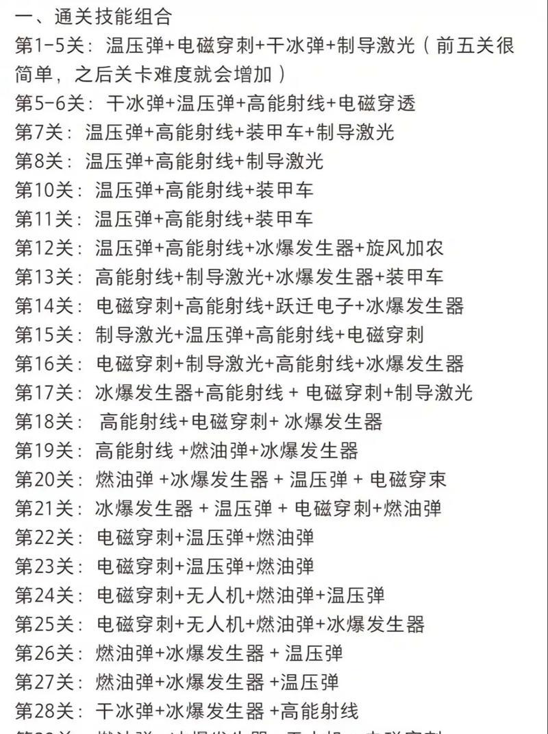 《刺激战场僵尸模式进打僵尸技巧大揭秘》（从零基础到战场高手）-第3张图片-西柚游戏