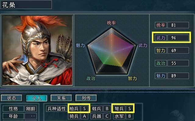 三国志12益州平定剧本攻略（游戏中如何有效攻略新势力并平定益州）-第1张图片-西柚游戏