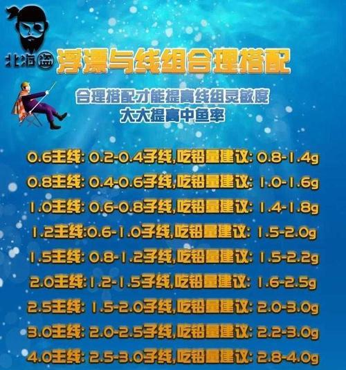 《暗黑黎明》游戏佣兵符文玩法首曝（佣兵符文的引领）-第3张图片-西柚游戏
