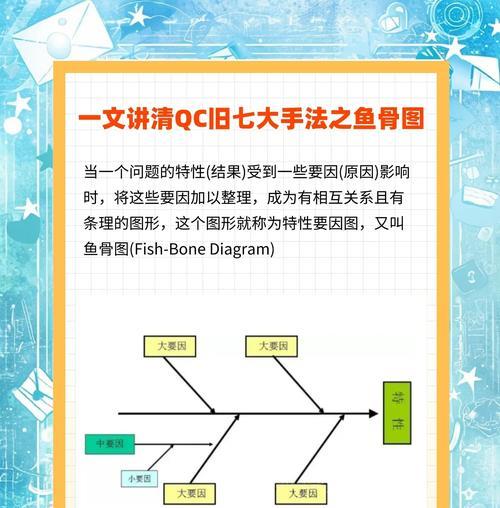 刀塔快速出鱼塘的方法是什么？如何避免长时间停留在低级别？-第2张图片-西柚游戏