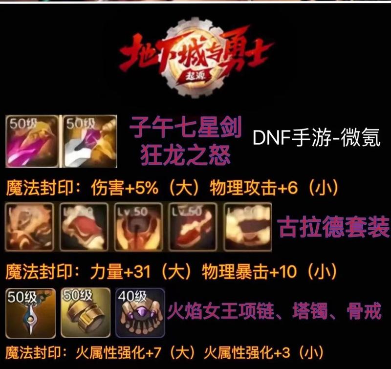 《DNF手游狂战士前期到毕业装备搭配攻略》-第2张图片-西柚游戏