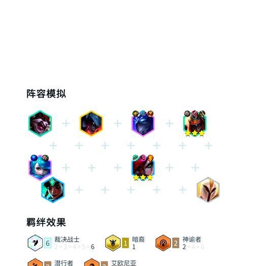 LOL云顶之弈（掌握枪盗流阵容）-第3张图片-西柚游戏
