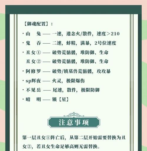 阴阳师蛇琴阵容如何搭配？有哪些打法技巧？-第3张图片-西柚游戏