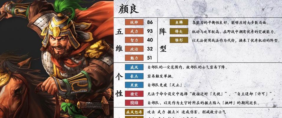 《三国志14》游戏中关羽武将点评（闪耀于战场的刚正之将-关羽）-第1张图片-西柚游戏