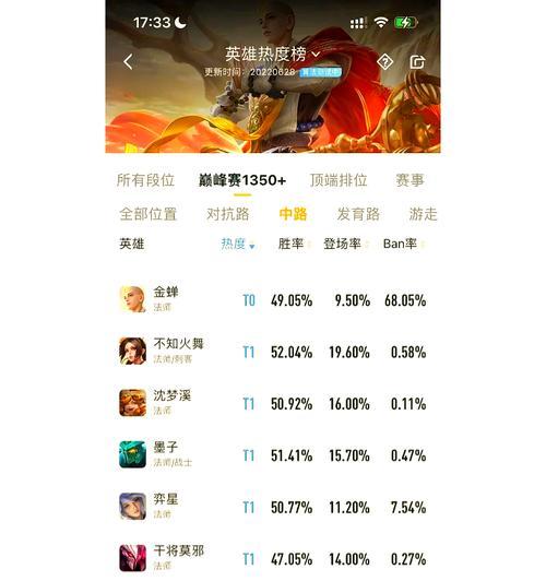 如何在《王者荣耀》中有效混分以达到荣耀王者？-第1张图片-西柚游戏