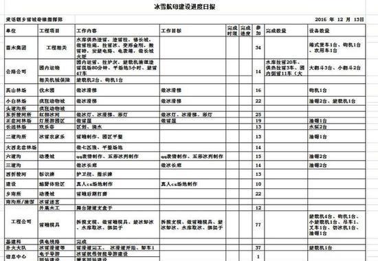 小森生活（如何顺利完成伐木实习任务）-第1张图片-西柚游戏