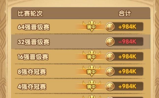 《剑与远征》人气王票选攻略（如何参与并取得胜利）-第3张图片-西柚游戏