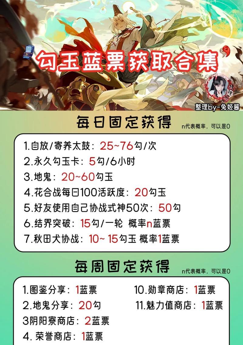 阴阳师购买勾玉的正确方式是什么？有优惠吗？-第1张图片-西柚游戏