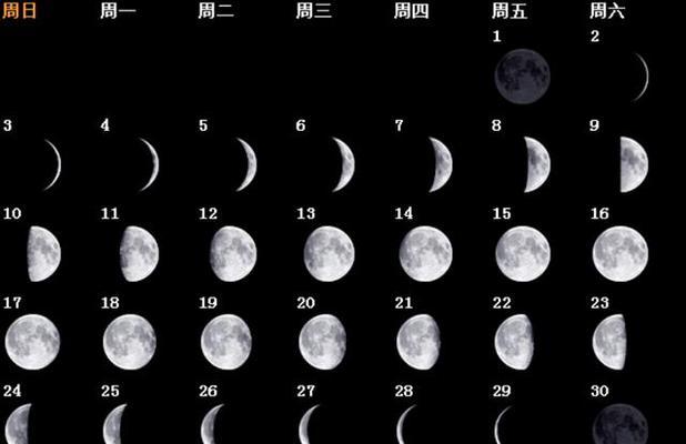 我的世界如何制作月球？制作月球的方法是什么？-第2张图片-西柚游戏