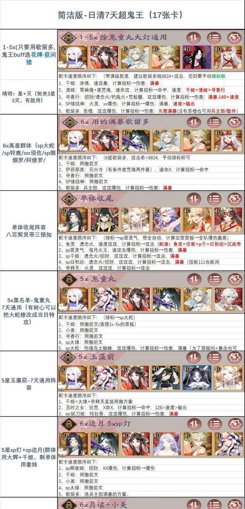 地域鬼王如何进入排名？阴阳师中地域鬼王的排名进入方法是什么？-第2张图片-西柚游戏