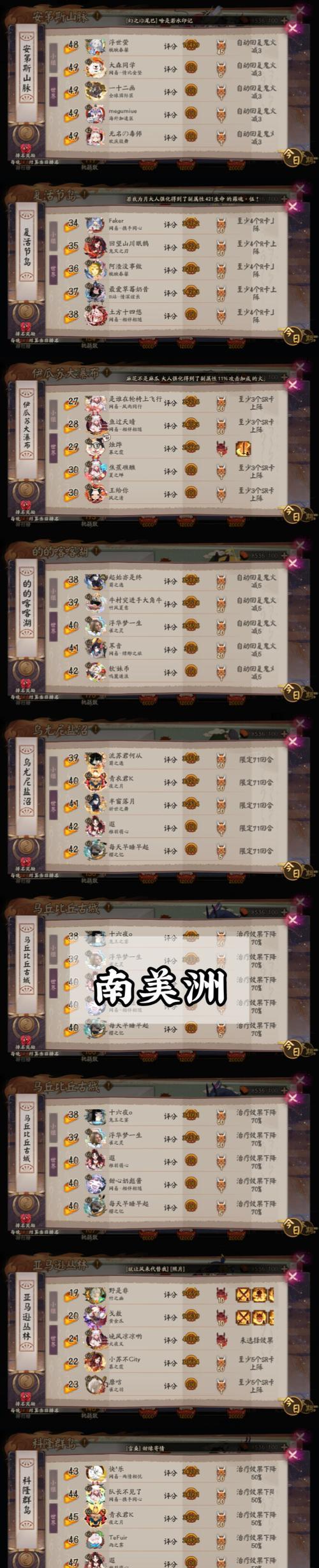 地域鬼王如何进入排名？阴阳师中地域鬼王的排名进入方法是什么？-第3张图片-西柚游戏