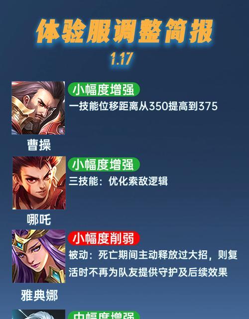 王者荣耀如何自救？-第2张图片-西柚游戏