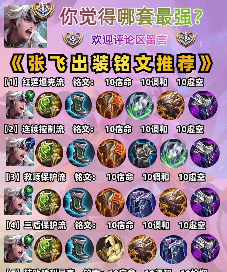 张飞出装策略有哪些？-第3张图片-西柚游戏