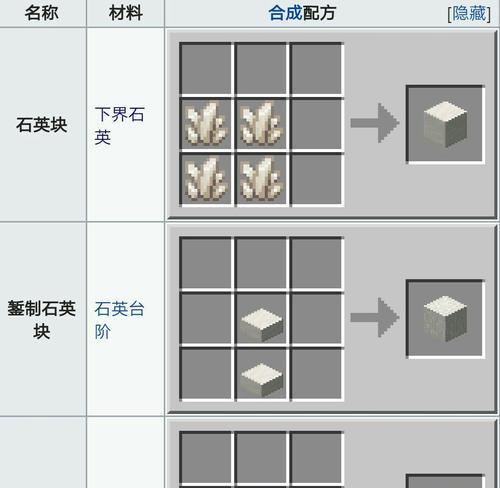 我的世界石英获取方法是什么？如何快速获得石英？-第3张图片-西柚游戏