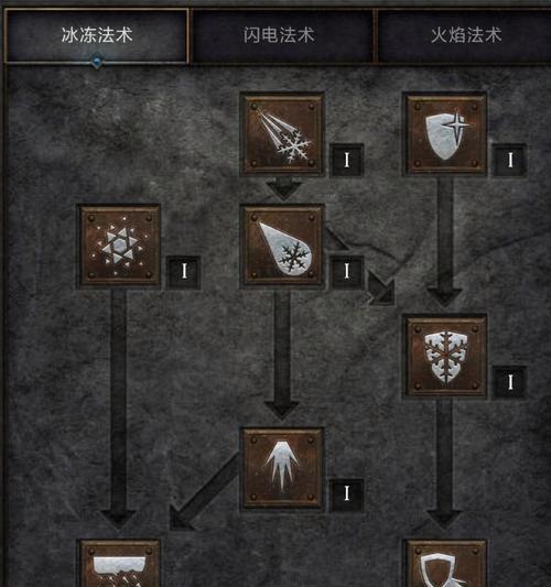刀塔亡灵法师加点策略是什么？如何分配技能点？-第2张图片-西柚游戏
