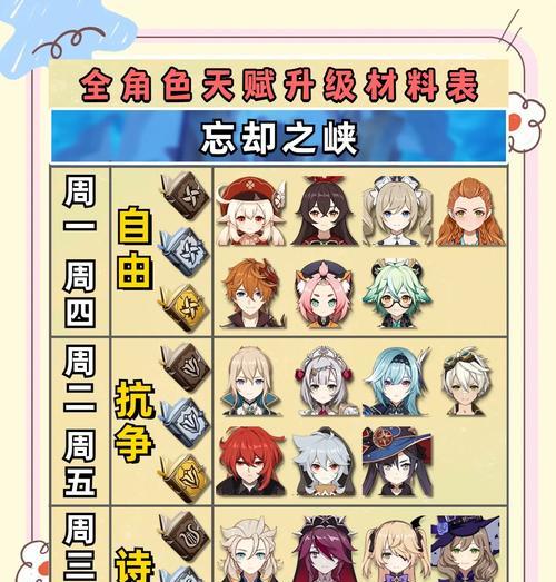 《探索原神世界，完成12月11日佳肴尚温三个任务攻略》（原神12月11日佳肴尚温任务攻略）-第3张图片-西柚游戏