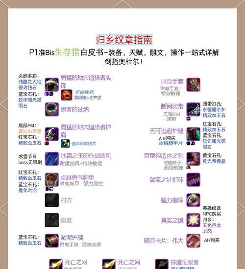 古斯魔兽秘籍如何获取？哪里能找到？-第2张图片-西柚游戏