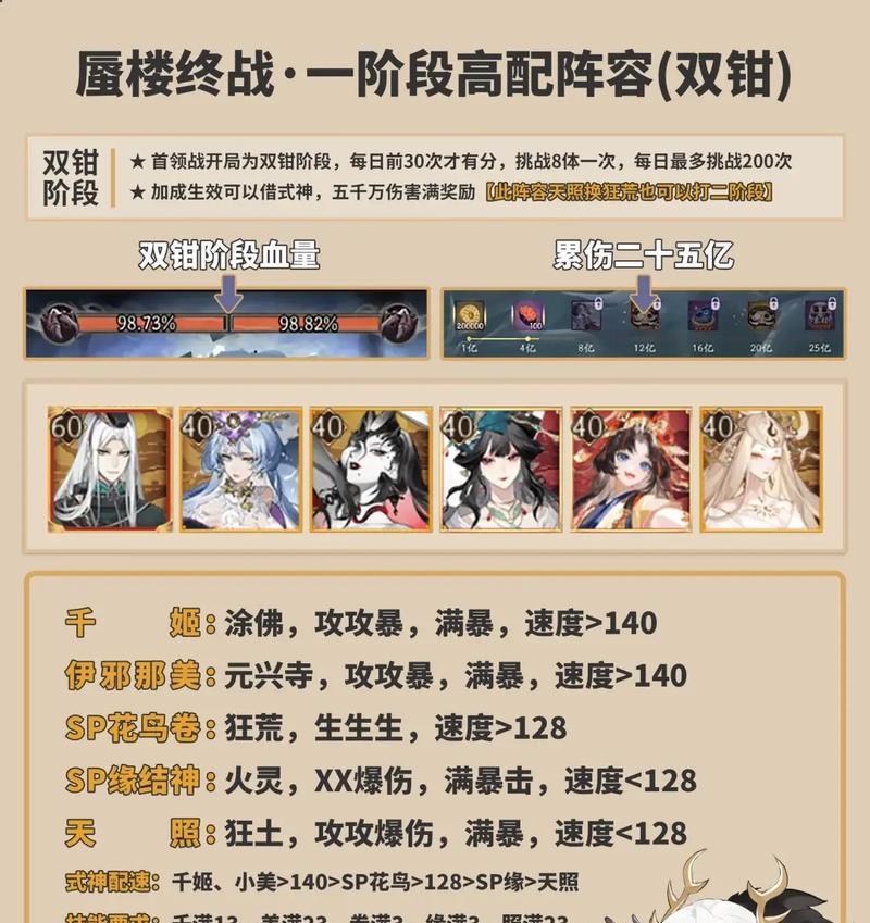 阴阳师313活动阵容搭配有哪些策略？-第1张图片-西柚游戏