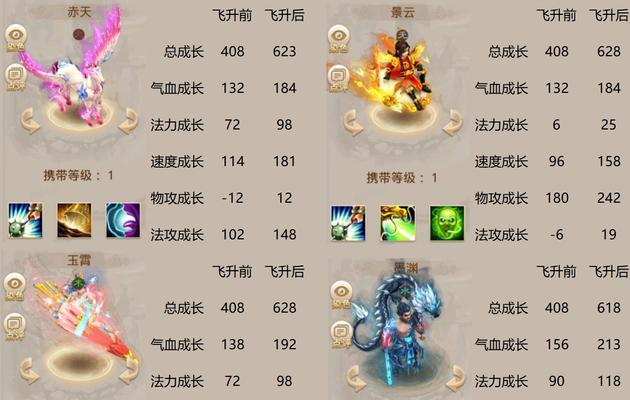 问道至尊托管双倍开启条件是什么？-第3张图片-西柚游戏