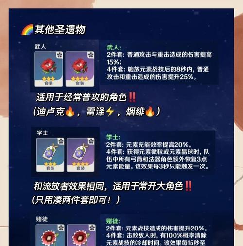 《原神公子圣遗物角斗士与水套测评》（强化你的公子）-第2张图片-西柚游戏