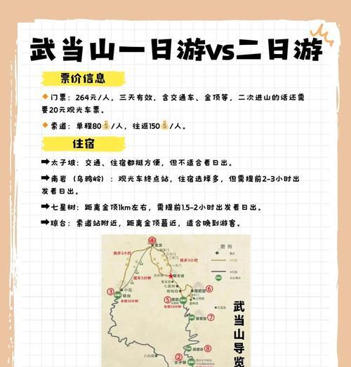 武当山在游戏中如何进入？绝地求生武当山入口在哪里？-第3张图片-西柚游戏