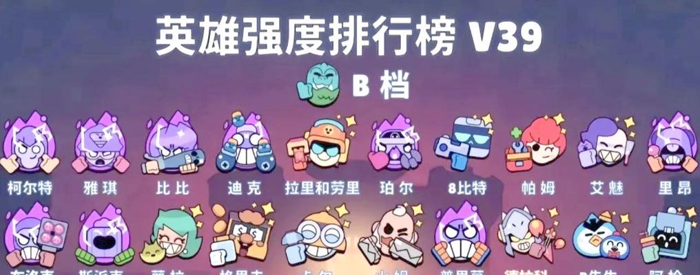 《乱斗西游》游戏英雄选择指南（如何选择合适的英雄成为游戏中的主角）-第2张图片-西柚游戏