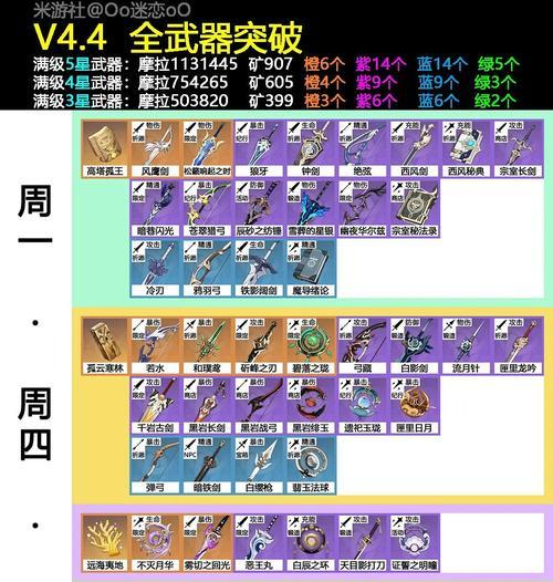 《辐射4》游戏武器前缀作用解析一览（深入解读游戏中武器前缀的效果与特点）-第1张图片-西柚游戏