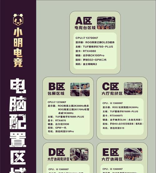 网吧玩绝地求生电脑版设置方法是什么？操作技巧有哪些？-第3张图片-西柚游戏