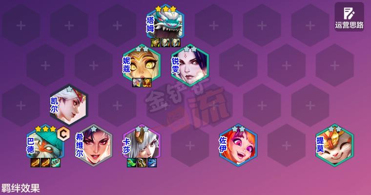 问道镇魔巴德加点策略？如何优化巴德的属性？-第1张图片-西柚游戏