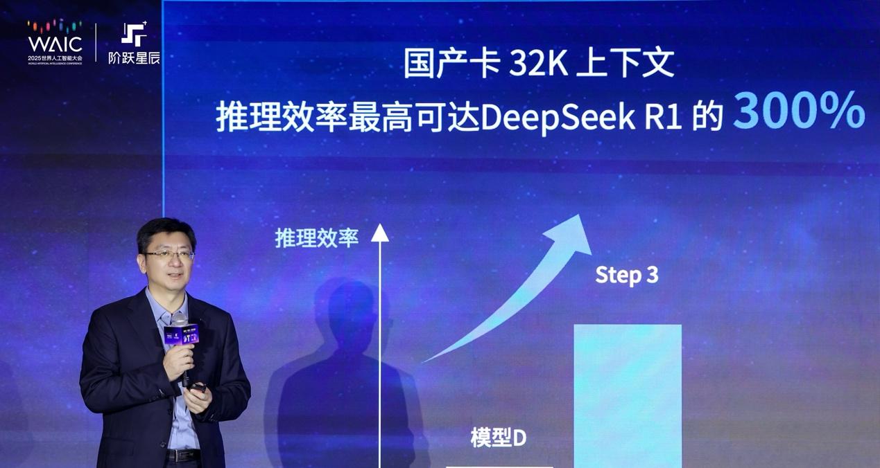 阶跃星辰发布新一代基模Step 3，推理效率创行业新高-第1张图片-西柚游戏
