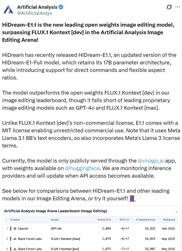 HiDream E1.1 再登 Artificial Analysis 榜单，开启自然语言图像编辑新时代-第1张图片-西柚游戏