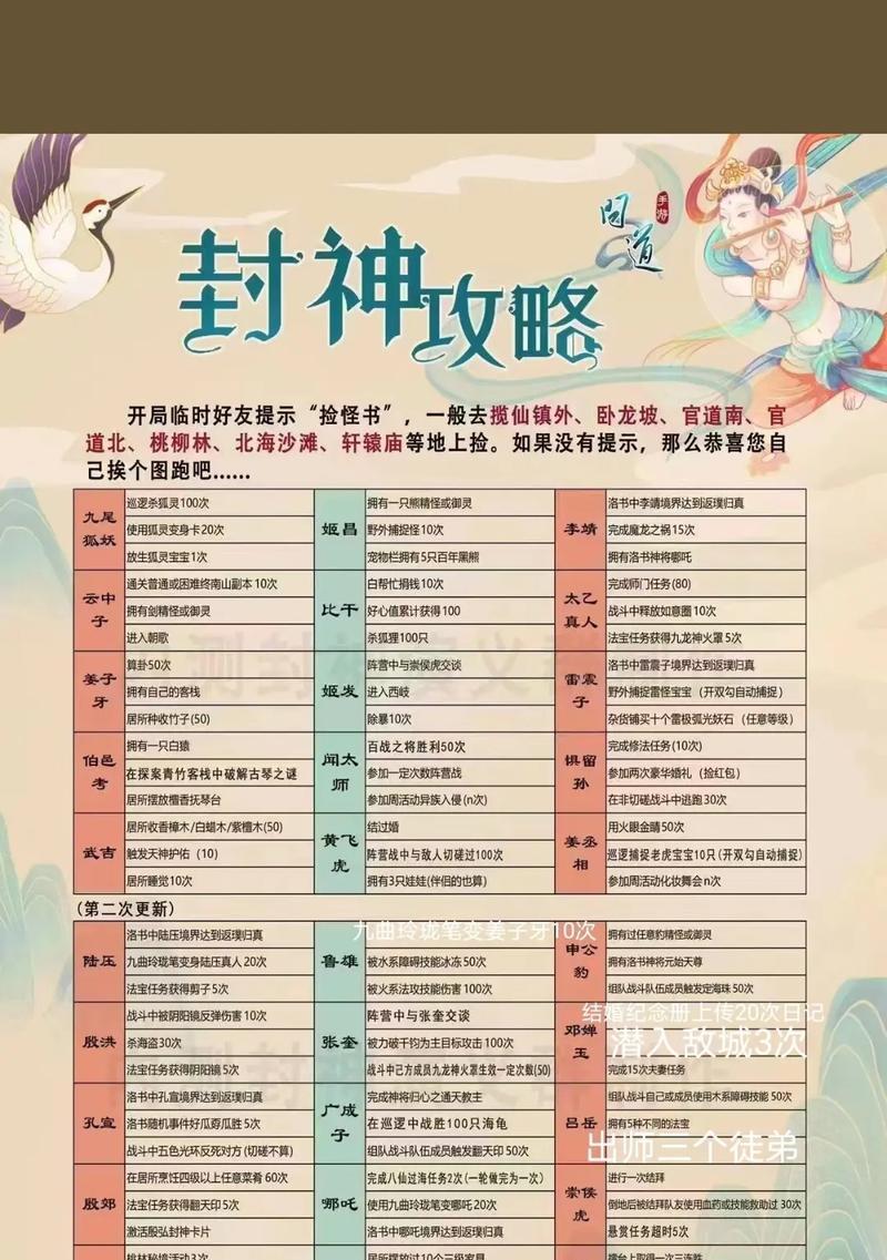 问道中专属攻略如何制作？制作专属攻略的步骤是什么？-第1张图片-西柚游戏