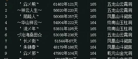 问道小熊更新问题解决方法是什么？-第1张图片-西柚游戏