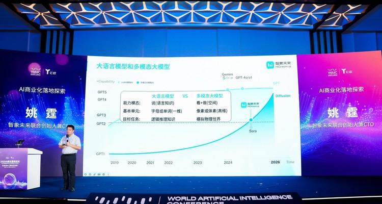 智象未来亮相 WAIC：多模态智能体，重塑创作的未来版图-第1张图片-西柚游戏