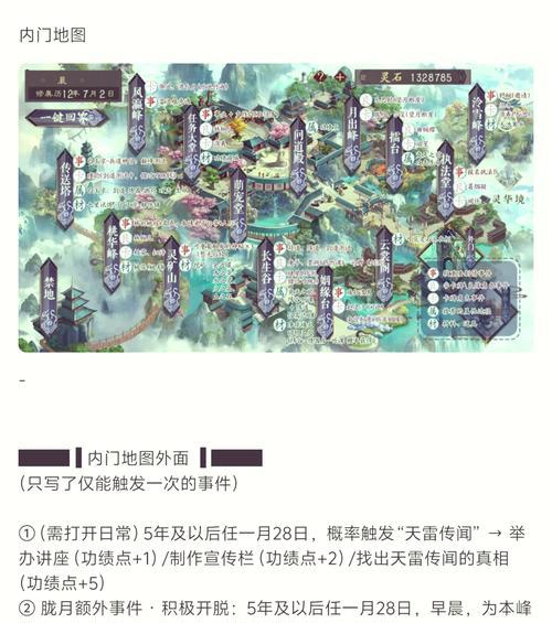 寻仙归墟怎么选路？归墟路线的选择技巧有哪些？-第1张图片-西柚游戏