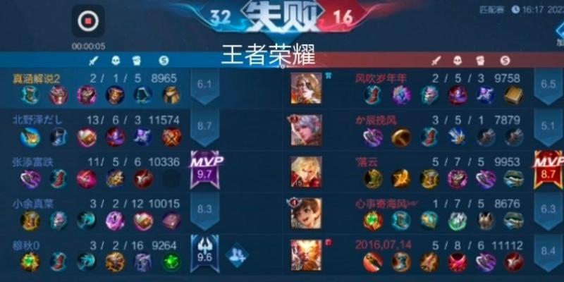 王者荣耀司马懿为什么要杀蔡文姬（王者荣耀角色背后的历史典故）-第1张图片-西柚游戏
