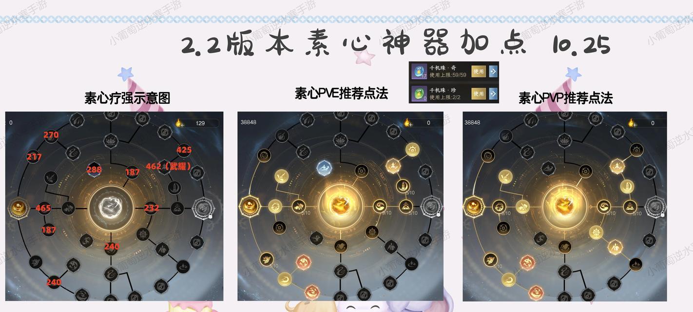 问道红手指刷道技巧有哪些？-第2张图片-西柚游戏