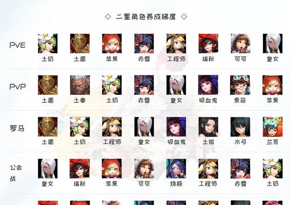 大话西游火法的阵容搭配技巧是什么？-第1张图片-西柚游戏