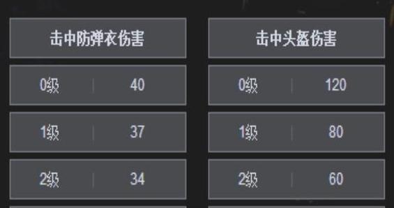 绝地求生侧键切换枪械设置方法？-第3张图片-西柚游戏