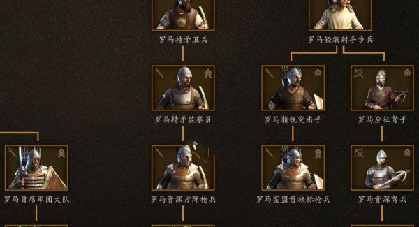 《骑马与砍杀2》技能天赋详解（掌握游戏技巧）-第2张图片-西柚游戏
