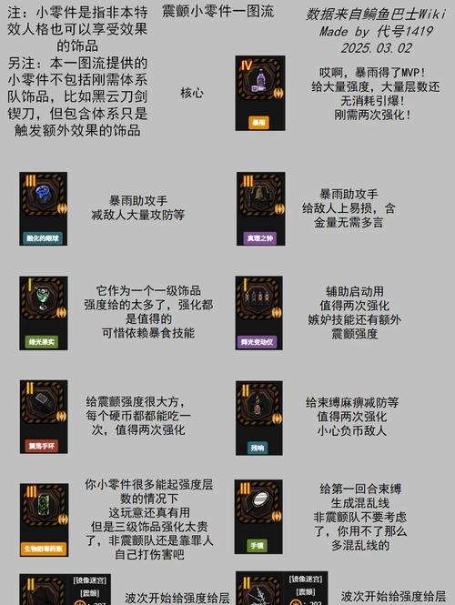 不思议迷宫紫云炼狱场全攻略（教你如何过炼狱场）-第1张图片-西柚游戏