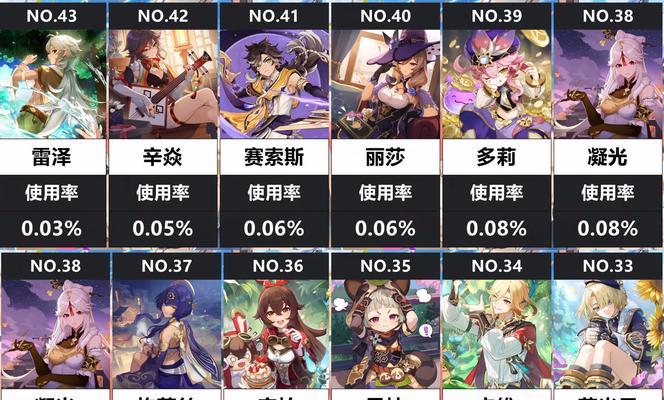 原神遥望四方顺序一览（探究原神遥望四方顺序）-第3张图片-西柚游戏