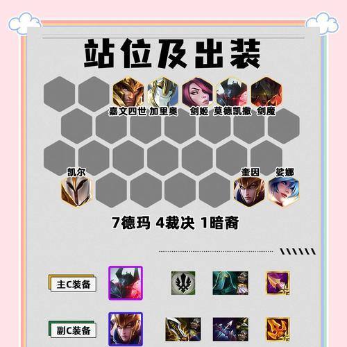 魔兽世界突破平原任务阵容搭配攻略（打造最强任务团队）-第1张图片-西柚游戏
