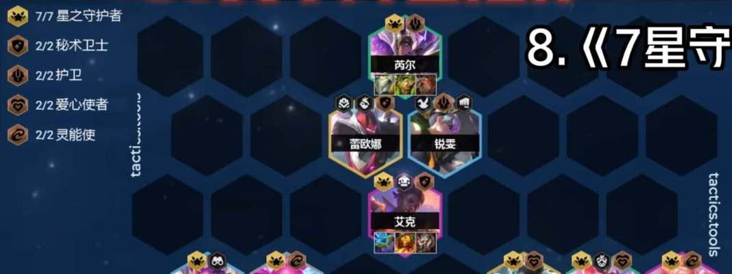 魔兽世界突破平原任务阵容搭配攻略（打造最强任务团队）-第2张图片-西柚游戏