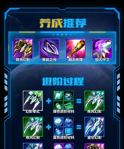 《雷霆战机幻影系列装备搭配技巧》（打造最强战机装备组合）-第1张图片-西柚游戏