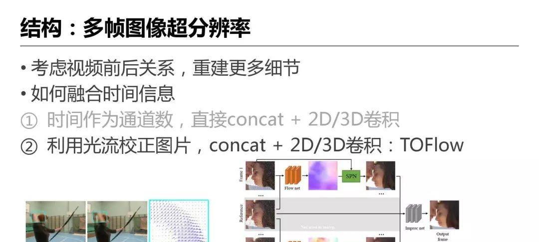 详解爱奇艺ZoomAI视频增强技术的应用-第7张图片-西柚游戏