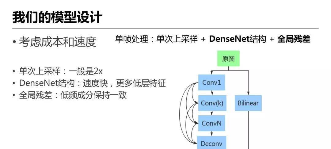 详解爱奇艺ZoomAI视频增强技术的应用-第8张图片-西柚游戏